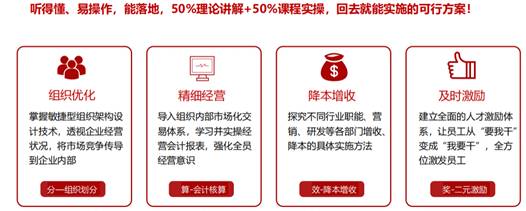 分算獎(jiǎng)經(jīng)營模式課程收益